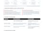 fix docker microservices port conflicts and backend bugs